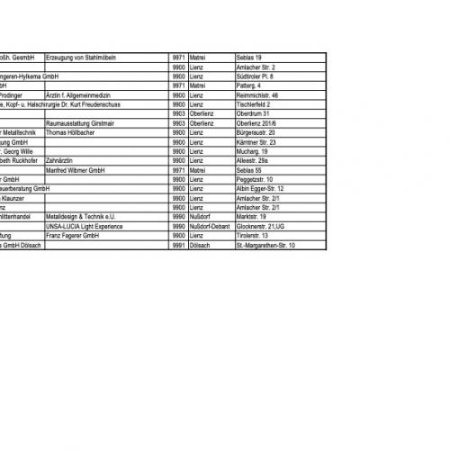 Spenden ASO 3
